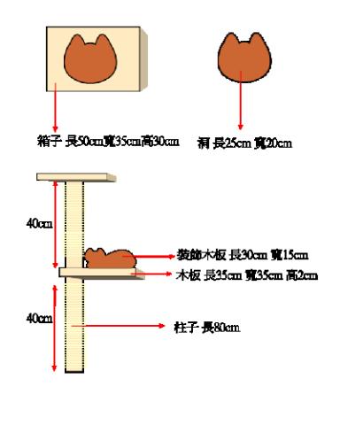 附加檔案: 3_2883_144.gif