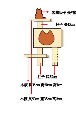 附加檔案: 3_2883_145.gif