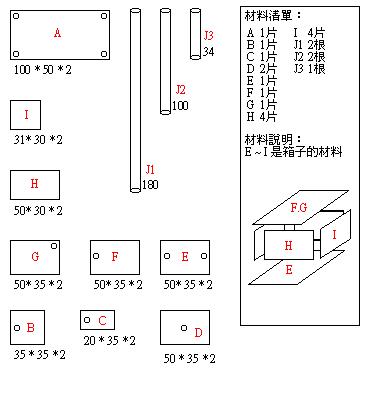 附加檔案: 3_2883_175.gif