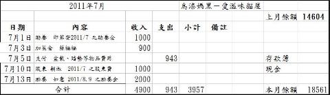 附加檔案: 14_7052_152.jpg